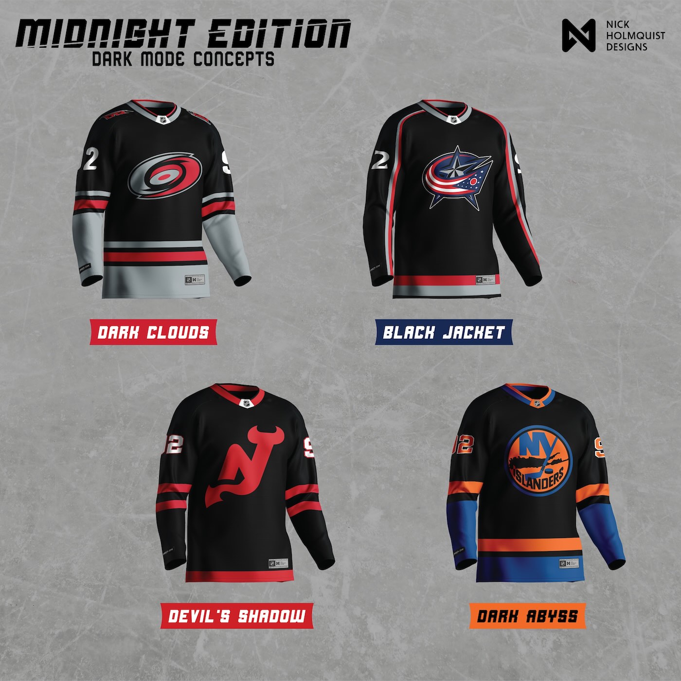 Metropolitan Division Day 1 Midnight Edition: Hurricanes, Blue Jackets, Devils, Islanders