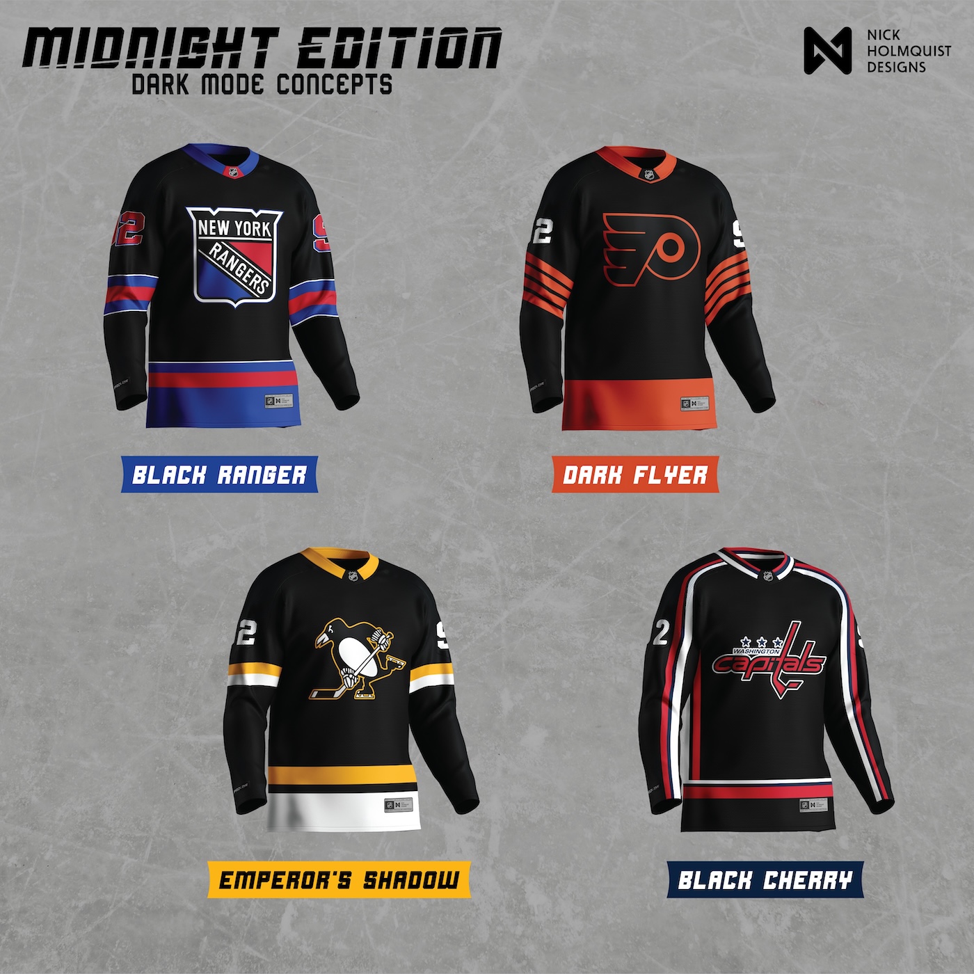 Metropolitan Division Day 2 Midnight Edition: Rangers, Flyers, Penguins, Capitals
